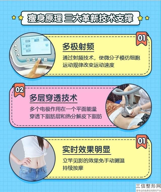 腳毛多少錢,去腿毛大概需要多少錢？