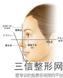 切割術酒糟鼻治療多少錢,切割術酒糟鼻治療要很多錢嗎