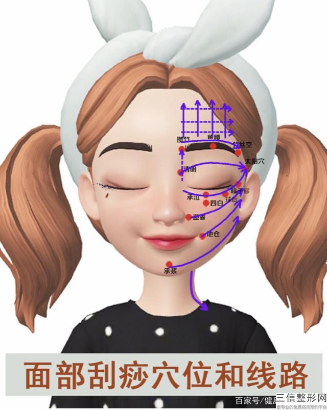 高顴骨縮小手術好久能看見效果