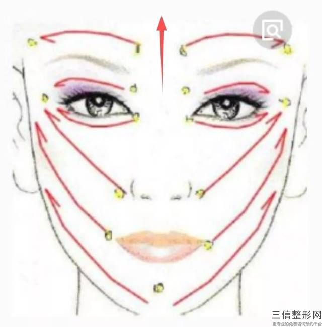 顴骨縮小術(shù)后松垂的原因是？做皮膚提升有用嗎