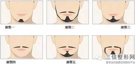 眉弓填充術有幾種方法(眉弓一般用什么填充)