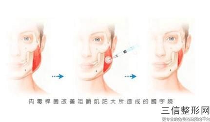 面部脫毛有什么危害嗎，面部脫毛對皮膚有傷害嗎-(圖)
