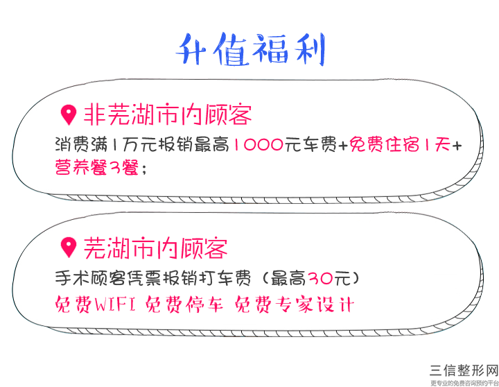 臉上有皺紋做拉皮能去除嗎-，臉上拉皮術除皺效果怎樣