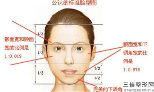 烏蘭察布市國字臉注射瘦臉針醫院口碑排行前十強詳細貼一覽-烏蘭察布張兵整形美容門診部各自技術特點解析