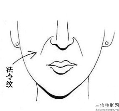百色超聲刀提升去皺的價(jià)格是多少呢