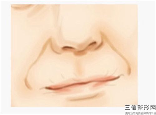國內整形除皺美容專業醫院：整形除皺美容醫院前50位大盤點