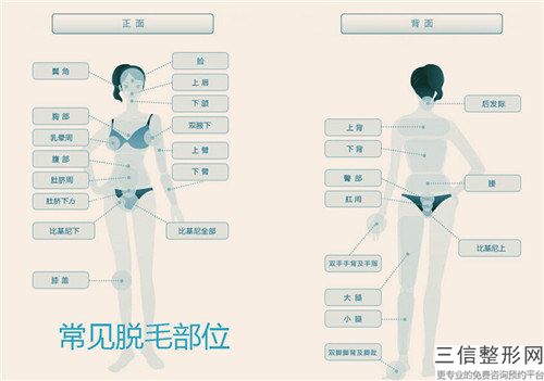 做大腿脫毛術(shù)有哪些禁忌人群-做大腿脫毛的手術(shù)過程及禁忌人群