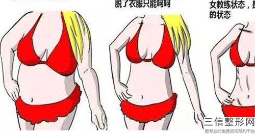 安徽省立友誼醫院整形美容外科與合肥市第三人民醫院吸脂減肥美容整形門診口碑技術對比出爐